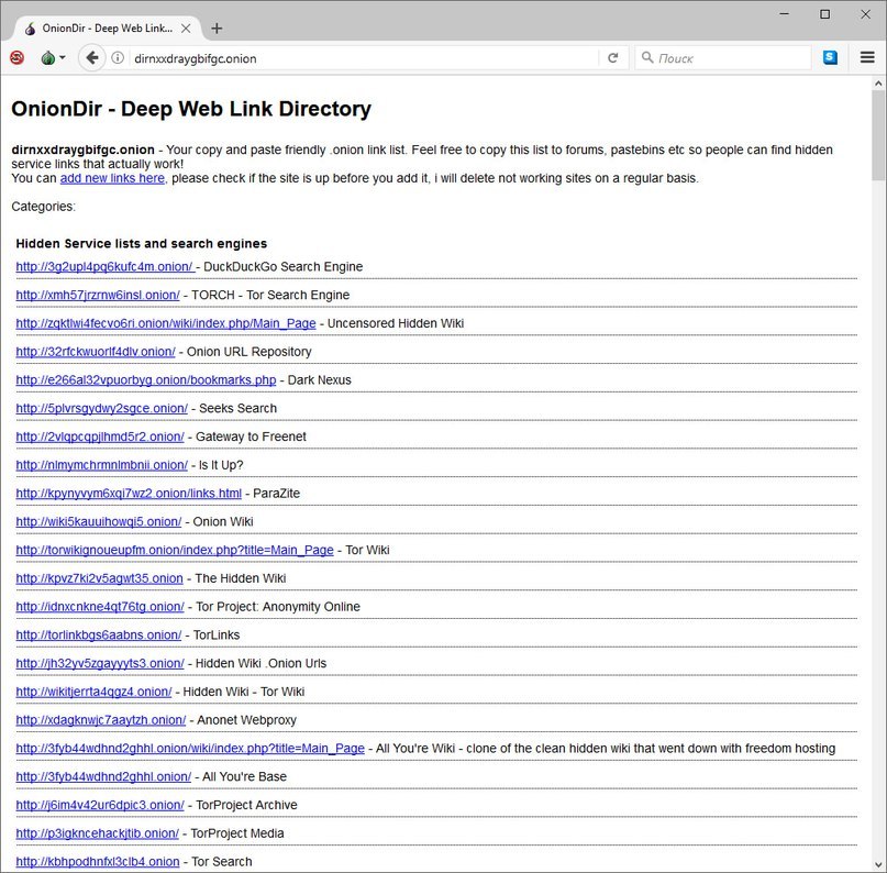 Список сайтов даркнета